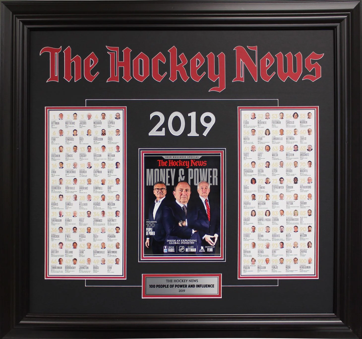 Framed Covers
